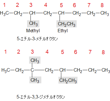 5-エチル-3-メチルオクタン